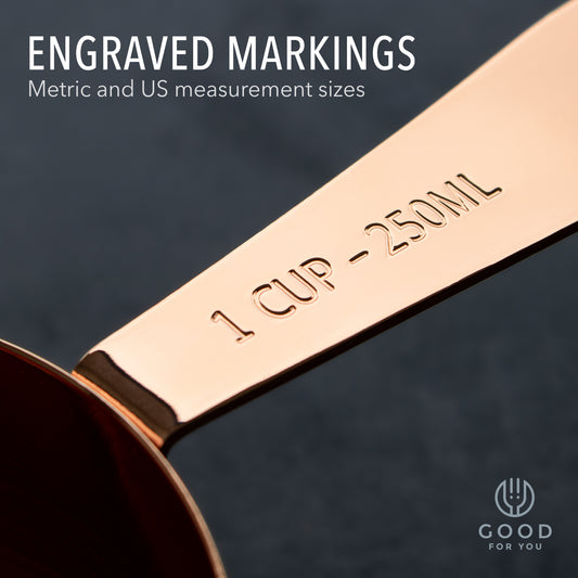 Master the Art of Baking: The Ultimate Guide to Converting Cups into Milliliters and Pounds