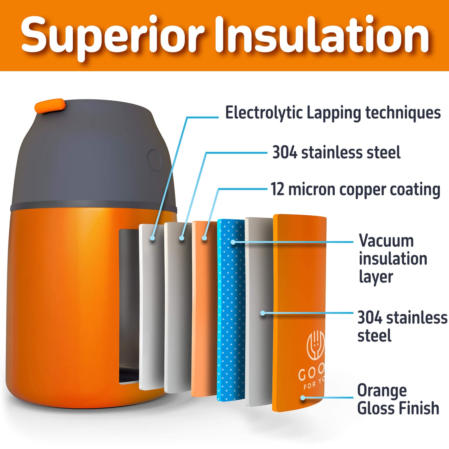 Food Flask For Kids- Orange 530 ML