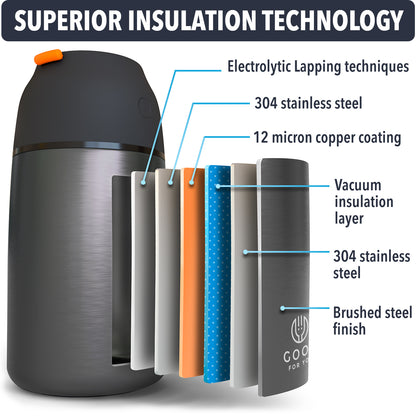 Food Flask-730 ml- Grey