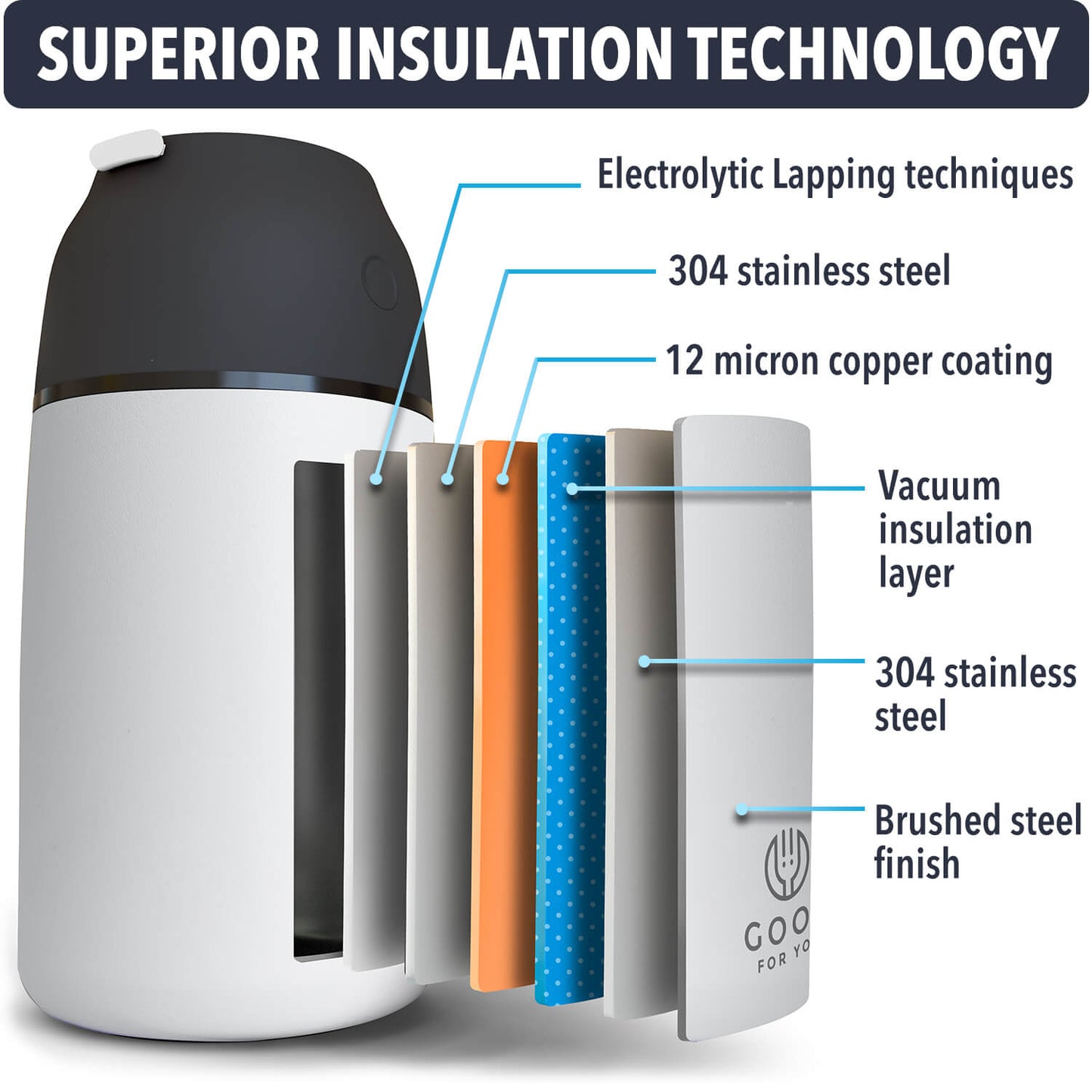 Food Flask -730 ml- White