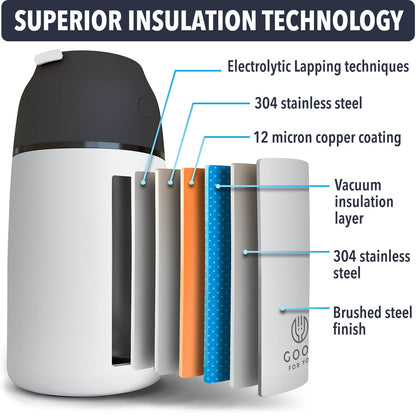 Food Flask -730 ml- White