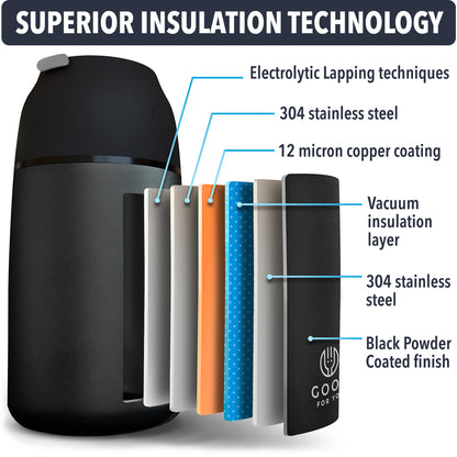 Black Food Flask -730 ml