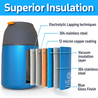 Food Flask For Kids- Blue 530 ML